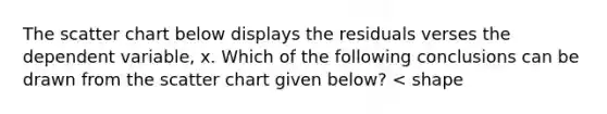 The scatter chart below displays the residuals verses the dependent variable, x. Which of the following conclusions can be drawn from the scatter chart given below? < shape