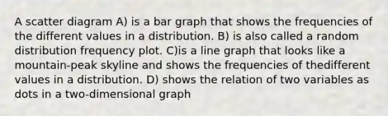 A scatter diagram A) is a <a href='https://www.questionai.com/knowledge/kKndKXKlBK-bar-graph' class='anchor-knowledge'>bar graph</a> that shows the frequencies of the different values in a distribution. B) is also called a random distribution frequency plot. C)is a <a href='https://www.questionai.com/knowledge/kCarlwtSzb-line-graph' class='anchor-knowledge'>line graph</a> that looks like a mountain-peak skyline and shows the frequencies of thedifferent values in a distribution. D) shows the relation of two variables as dots in a two-dimensional graph