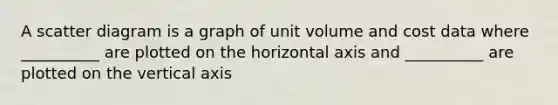 A scatter diagram is a graph of unit volume and cost data where __________ are plotted on the horizontal axis and __________ are plotted on the vertical axis