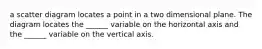 a scatter diagram locates a point in a two dimensional plane. The diagram locates the ______ variable on the horizontal axis and the ______ variable on the vertical axis.