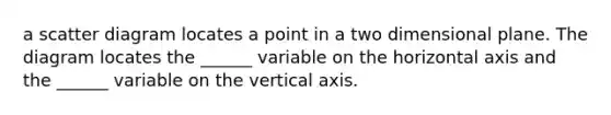 a scatter diagram locates a point in a two dimensional plane. The diagram locates the ______ variable on the horizontal axis and the ______ variable on the vertical axis.