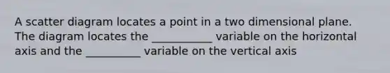 A scatter diagram locates a point in a two dimensional plane. The diagram locates the ___________ variable on the horizontal axis and the __________ variable on the vertical axis