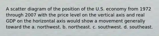 A scatter diagram of the position of the U.S. economy from 1972 through 2007 with the price level on the vertical axis and real GDP on the horizontal axis would show a movement generally toward the a. northwest. b. northeast. c. southwest. d. southeast.