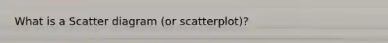 What is a Scatter diagram (or scatterplot)?