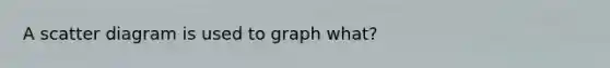 A scatter diagram is used to graph what?