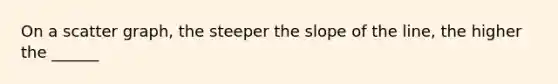 On a scatter graph, the steeper the slope of the line, the higher the ______