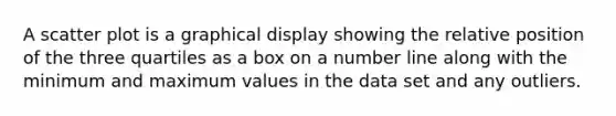 A <a href='https://www.questionai.com/knowledge/kHey83DSAQ-scatter-plot' class='anchor-knowledge'>scatter plot</a> is a graphical display showing the relative position of the three quartiles as a box on a <a href='https://www.questionai.com/knowledge/kXggUsi0FB-number-line' class='anchor-knowledge'>number line</a> along with the minimum and maximum values in the data set and any outliers.
