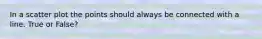 In a scatter plot the points should always be connected with a line. True or False?