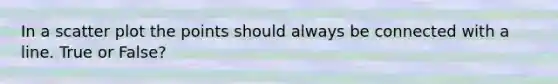 In a scatter plot the points should always be connected with a line. True or False?