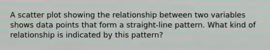 A <a href='https://www.questionai.com/knowledge/kHey83DSAQ-scatter-plot' class='anchor-knowledge'>scatter plot</a> showing the relationship between two variables shows data points that form a straight-line pattern. What kind of relationship is indicated by this pattern?