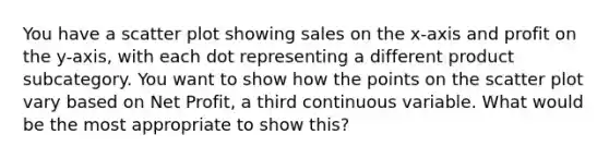 You have a scatter plot showing sales on the x-axis and profit on the y-axis, with each dot representing a different product subcategory. You want to show how the points on the scatter plot vary based on Net Profit, a third continuous variable. What would be the most appropriate to show this?