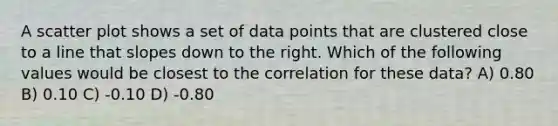 A scatter plot shows a set of data points that are clustered close to a line that slopes down to the right. Which of the following values would be closest to the correlation for these data? A) 0.80 B) 0.10 C) -0.10 D) -0.80