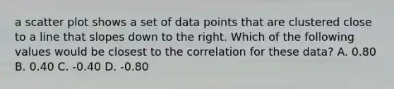 a scatter plot shows a set of data points that are clustered close to a line that slopes down to the right. Which of the following values would be closest to the correlation for these data? A. 0.80 B. 0.40 C. -0.40 D. -0.80