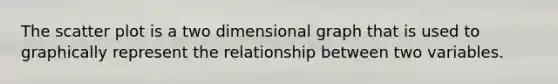 The scatter plot is a two dimensional graph that is used to graphically represent the relationship between two variables.