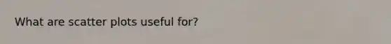 What are <a href='https://www.questionai.com/knowledge/kHey83DSAQ-scatter-plot' class='anchor-knowledge'>scatter plot</a>s useful​ for?