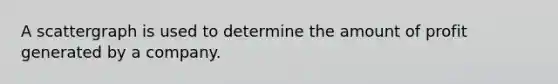 A scattergraph is used to determine the amount of profit generated by a company.