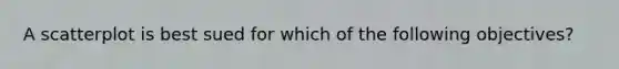 A scatterplot is best sued for which of the following objectives?