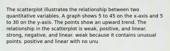 The scatterplot illustrates the relationship between two quantitative variables. A graph shows 5 to 45 on the x-axis and 5 to 30 on the y-axis. The points show an upward trend. The relationship in the scatterplot is weak, positive, and linear. strong, negative, and linear. weak because it contains unusual points. positive and linear with no unu