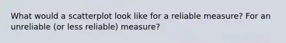 What would a scatterplot look like for a reliable measure? For an unreliable (or less reliable) measure?