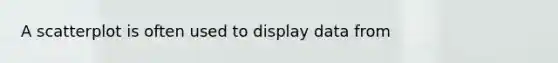 A scatterplot is often used to display data from