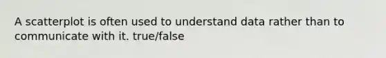 A scatterplot is often used to understand data rather than to communicate with it. true/false