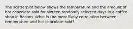 The scatterplot below shows the temperature and the amount of hot chocolate sold for sixteen randomly selected days in a coffee shop in Boston. What is the most likely correlation between temperature and hot chocolate sold?