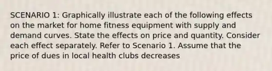 SCENARIO 1: Graphically illustrate each of the following effects on the market for home fitness equipment with supply and demand curves. State the effects on price and quantity. Consider each effect separately. Refer to Scenario 1. Assume that the price of dues in local health clubs decreases