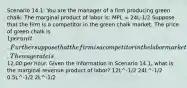 Scenario 14.1: You are the manager of a firm producing green chalk. The marginal product of labor is: MPL = 24L-1/2 Suppose that the firm is a competitor in the green chalk market. The price of green chalk is 1 per unit. Further suppose that the firm is a competitor in the labor market. The wage rate is12.00 per hour. Given the information in Scenario 14.1, what is the marginal revenue product of labor? 12L^-1/2 24L^-1/2 0.5L^-1/2 2L^-1/2