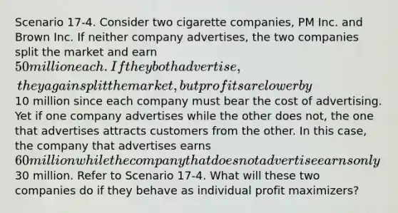 Scenario 17-4. Consider two cigarette companies, PM Inc. and Brown Inc. If neither company advertises, the two companies split the market and earn 50 million each. If they both advertise, they again split the market, but profits are lower by10 million since each company must bear the cost of advertising. Yet if one company advertises while the other does not, the one that advertises attracts customers from the other. In this case, the company that advertises earns 60 million while the company that does not advertise earns only30 million. Refer to Scenario 17-4. What will these two companies do if they behave as individual profit maximizers?