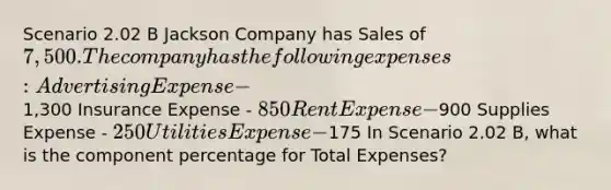 Scenario 2.02 B Jackson Company has Sales of 7,500. The company has the following expenses: Advertising Expense -1,300 Insurance Expense - 850 Rent Expense -900 Supplies Expense - 250 Utilities Expense -175 In Scenario 2.02 B, what is the component percentage for Total Expenses?