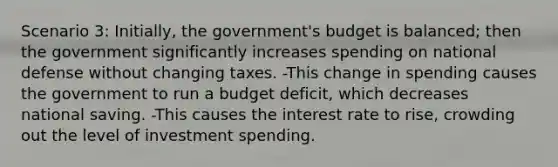 Scenario 3: Initially, the government's budget is balanced; then the government significantly increases spending on national defense without changing taxes. -This change in spending causes the government to run a budget deficit, which decreases national saving. -This causes the interest rate to rise, crowding out the level of investment spending.