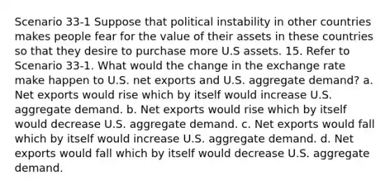 Scenario 33-1 Suppose that political instability in other countries makes people fear for the value of their assets in these countries so that they desire to purchase more U.S assets. 15. Refer to Scenario 33-1. What would the change in the exchange rate make happen to U.S. net exports and U.S. aggregate demand? a. Net exports would rise which by itself would increase U.S. aggregate demand. b. Net exports would rise which by itself would decrease U.S. aggregate demand. c. Net exports would fall which by itself would increase U.S. aggregate demand. d. Net exports would fall which by itself would decrease U.S. aggregate demand.