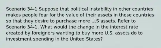 Scenario 34-1 Suppose that political instability in other countries makes people fear for the value of their assets in these countries so that they desire to purchase more U.S assets. Refer to Scenario 34-1. What would the change in the interest rate created by foreigners wanting to buy more U.S. assets do to investment spending in the United States?