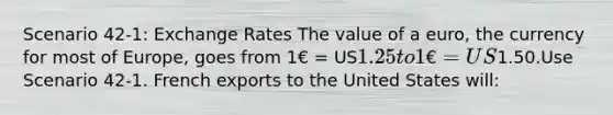 Scenario 42-1: Exchange Rates The value of a euro, the currency for most of Europe, goes from 1€ = US1.25 to 1€ = US1.50.Use Scenario 42-1. French exports to the United States will: