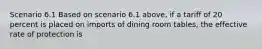 Scenario 6.1 Based on scenario 6.1 above, if a tariff of 20 percent is placed on imports of dining room tables, the effective rate of protection is