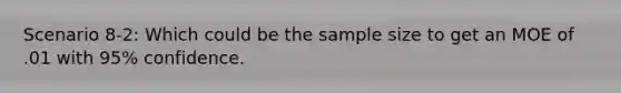 Scenario 8-2: Which could be the sample size to get an MOE of .01 with 95% confidence.