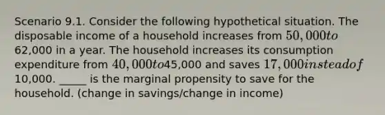 Scenario 9.1. Consider the following hypothetical situation. The disposable income of a household increases from 50,000 to62,000 in a year. The household increases its consumption expenditure from 40,000 to45,000 and saves 17,000 instead of10,000. _____ is the marginal propensity to save for the household. (change in savings/change in income)