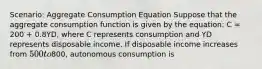 Scenario: Aggregate Consumption Equation Suppose that the aggregate consumption function is given by the equation: C = 200 + 0.8YD, where C represents consumption and YD represents disposable income. If disposable income increases from 500 to800, autonomous consumption is