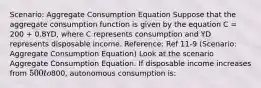 Scenario: Aggregate Consumption Equation Suppose that the aggregate consumption function is given by the equation C = 200 + 0.8YD, where C represents consumption and YD represents disposable income. Reference: Ref 11-9 (Scenario: Aggregate Consumption Equation) Look at the scenario Aggregate Consumption Equation. If disposable income increases from 500 to800, autonomous consumption is: