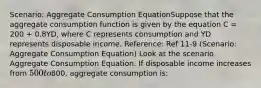 Scenario: Aggregate Consumption EquationSuppose that the aggregate consumption function is given by the equation C = 200 + 0.8YD, where C represents consumption and YD represents disposable income. Reference: Ref 11-9 (Scenario: Aggregate Consumption Equation) Look at the scenario Aggregate Consumption Equation. If disposable income increases from 500 to800, aggregate consumption is: