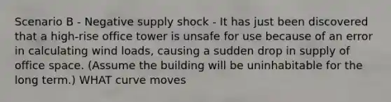 Scenario B - Negative supply shock - It has just been discovered that a high-rise office tower is unsafe for use because of an error in calculating wind loads, causing a sudden drop in supply of office space. (Assume the building will be uninhabitable for the long term.) WHAT curve moves