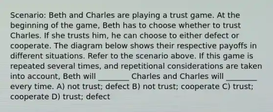 Scenario: Beth and Charles are playing a trust game. At the beginning of the game, Beth has to choose whether to trust Charles. If she trusts him, he can choose to either defect or cooperate. The diagram below shows their respective payoffs in different situations. Refer to the scenario above. If this game is repeated several times, and repetitional considerations are taken into account, Beth will ________ Charles and Charles will ________ every time. A) not trust; defect B) not trust; cooperate C) trust; cooperate D) trust; defect