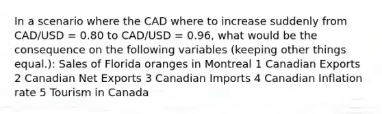 In a scenario where the CAD where to increase suddenly from CAD/USD = 0.80 to CAD/USD = 0.96, what would be the consequence on the following variables (keeping other things equal.): Sales of Florida oranges in Montreal 1 Canadian Exports 2 Canadian Net Exports 3 Canadian Imports 4 Canadian Inflation rate 5 Tourism in Canada