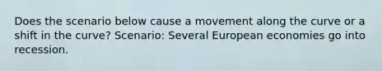 Does the scenario below cause a movement along the curve or a shift in the curve? Scenario: Several European economies go into recession.