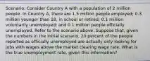 Scenario: Consider Country A with a population of 2 million people. In Country A, there are 1.5 million people employed; 0.3 million younger than 18, in school or retired; 0.1 million voluntarily unemployed; and 0.1 million people officially unemployed. Refer to the scenario above. Suppose that, given the numbers in the initial scenario, 20 percent of the people reported as officially unemployed are actually only looking for jobs with wages above the market clearing wage rate. What is the true unemployment rate, given this information?