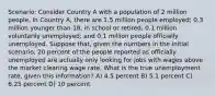 Scenario: Consider Country A with a population of 2 million people. In Country A, there are 1.5 million people employed; 0.3 million younger than 18, in school or retired; 0.1 million voluntarily unemployed; and 0.1 million people officially unemployed. Suppose that, given the numbers in the initial scenario, 20 percent of the people reported as officially unemployed are actually only looking for jobs with wages above the market clearing wage rate. What is the true unemployment rate, given this information? A) 4.5 percent B) 5.1 percent C) 6.25 percent D) 10 percent