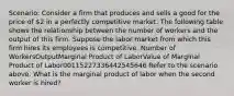 Scenario: Consider a firm that produces and sells a good for the price of 2 in a perfectly competitive market. The following table shows the relationship between the number of workers and the output of this firm. Suppose the labor market from which this firm hires its employees is competitive. Number of WorkersOutputMarginal Product of LaborValue of Marginal Product of Labor00​​115​​227​​336​​442​​545​​646​​ Refer to the scenario above. What is the marginal product of labor when the second worker is hired?