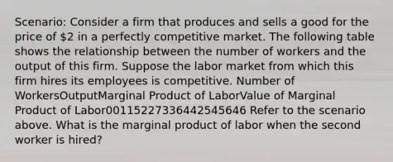 Scenario: Consider a firm that produces and sells a good for the price of 2 in a perfectly competitive market. The following table shows the relationship between the number of workers and the output of this firm. Suppose the labor market from which this firm hires its employees is competitive. Number of WorkersOutputMarginal Product of LaborValue of Marginal Product of Labor00​​115​​227​​336​​442​​545​​646​​ Refer to the scenario above. What is the marginal product of labor when the second worker is hired?