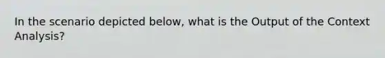 In the scenario depicted below, what is the Output of the Context Analysis?