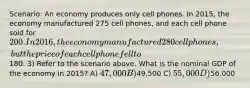 Scenario: An economy produces only cell phones. In 2015, the economy manufactured 275 cell phones, and each cell phone sold for 200. In 2016, the economy manufactured 280 cell phones, but the price of each cell phone fell to180. 3) Refer to the scenario above. What is the nominal GDP of the economy in 2015? A) 47,000 B)49,500 C) 55,000 D)56,000